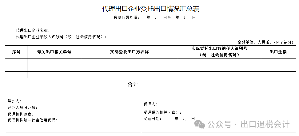 出口企业所得税预缴难题：自营/委托/出口代理收入如何准确取数？收入不符怎么办？